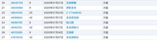 拼多多商标被“围猎”   网络截图 