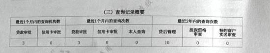 二代个人信用报告中显示的“查询记录摘要” 中新经纬 魏薇 摄