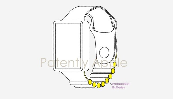 苹果Apple Watch表带专利