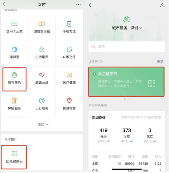 腾讯防疫健康码2月9日率先落地深圳，覆盖300多个市县