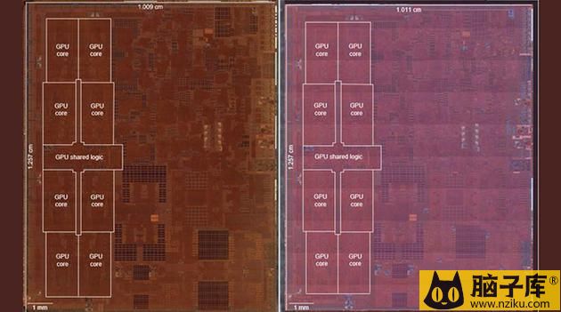 A12Z和A12X详细对比 资料来源：TechInsights