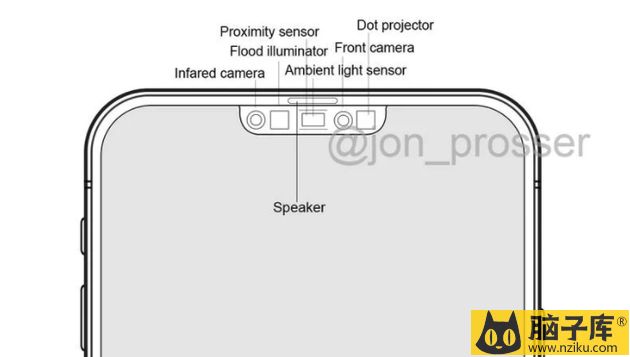 iPhone扬声器位于手机的边框上方图片来自@macrumors）