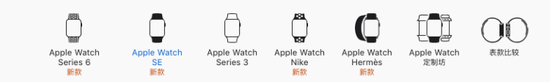 Apple Watch 在售型号