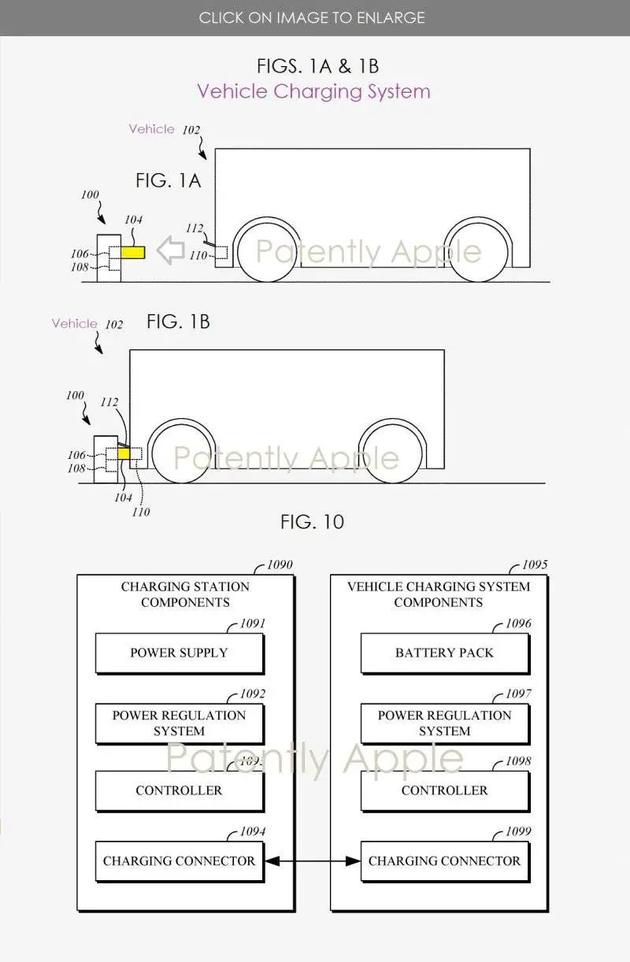 （图/Patently Apple）