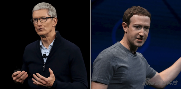 库克和扎克伯格，以及苹果和Facebook的关系，因为“隐私”这件事变了