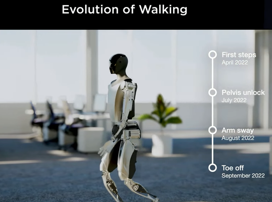 特斯拉人形机器人行走能力的进化时间表 图片来源：特斯拉AI日视频截图